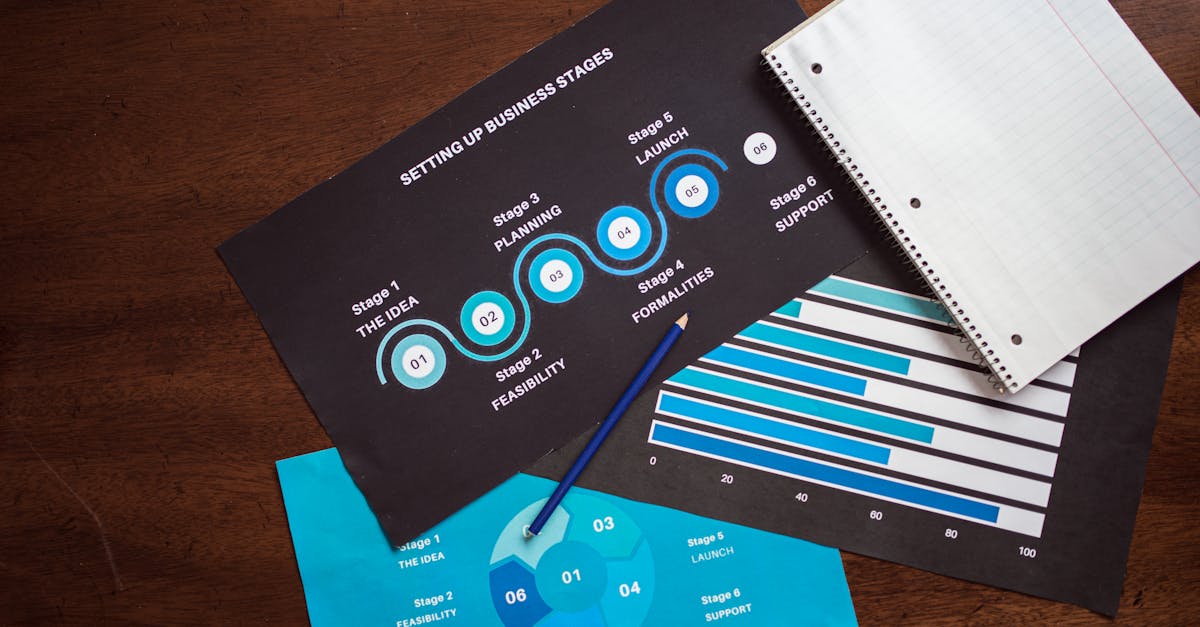 Top view of business planning charts and notebook on a wooden desk.